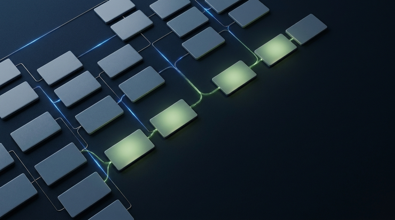 An abstract company work-map: a grid of muted cells with a single green route threading through them, the human-critical work lit up against the automated tedium.